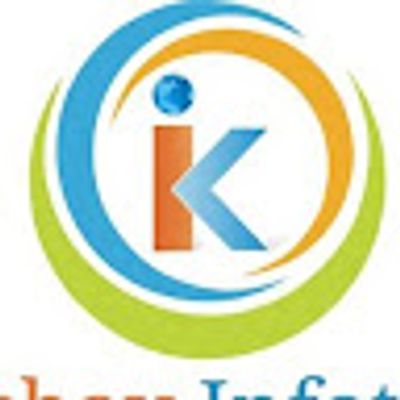 Player: keshavprogrammer